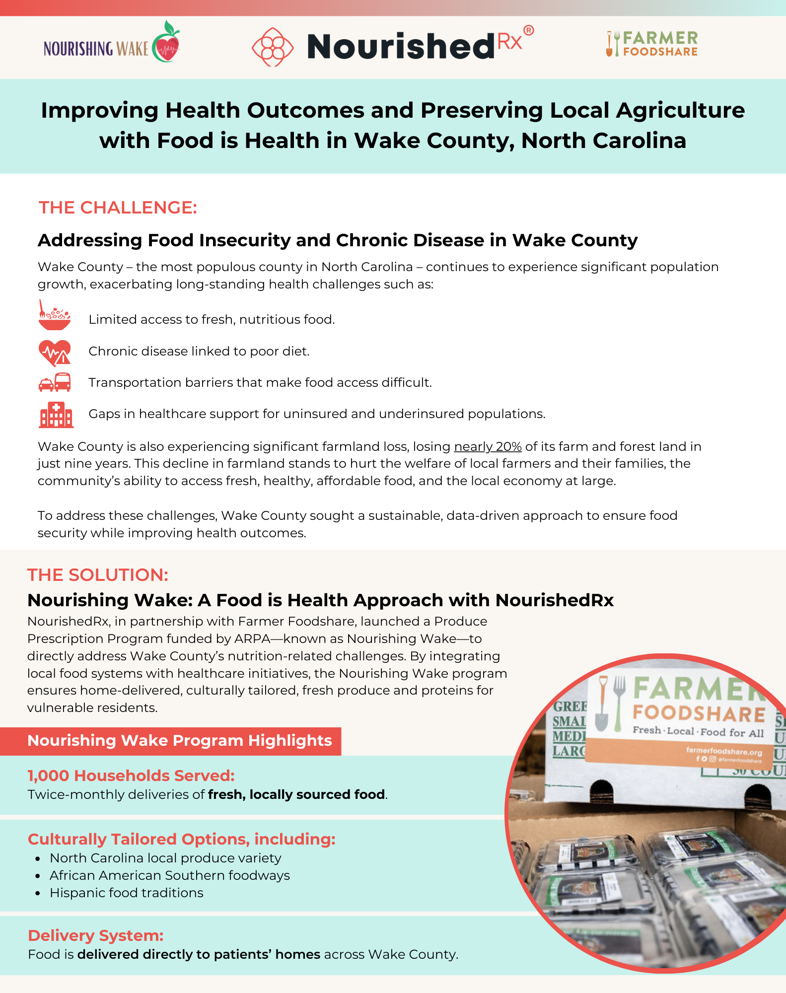 Wake County 2-pager